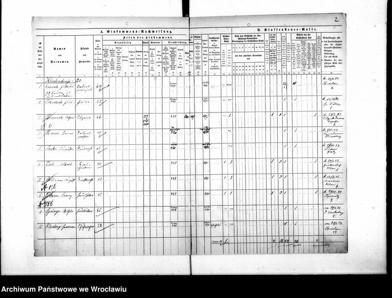 image.from.unit.number "Klassensteuerrolle nebst Eikommens - Nachweisung"