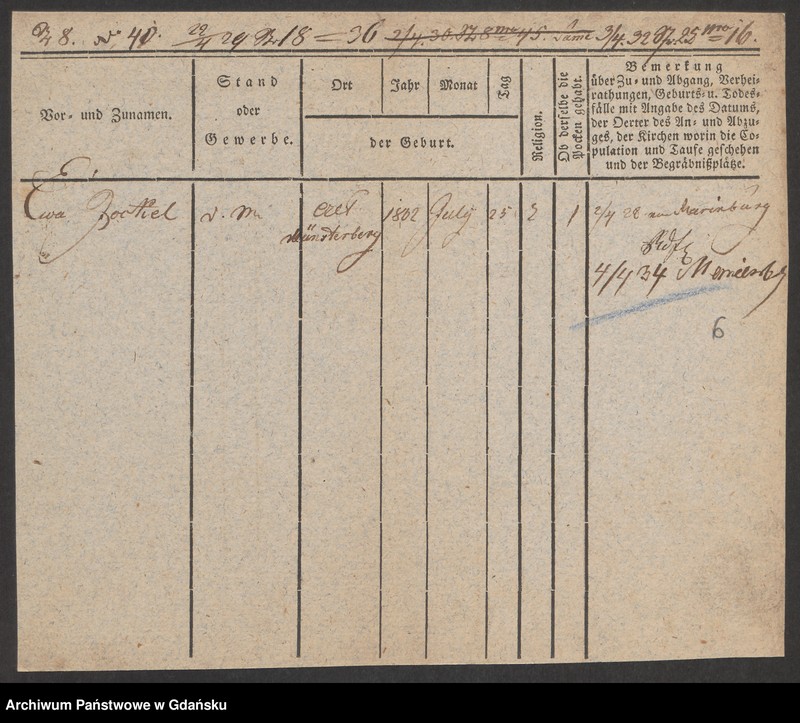 image.from.unit.number "Karty meldunkowe: Jochims - Jonawsky"