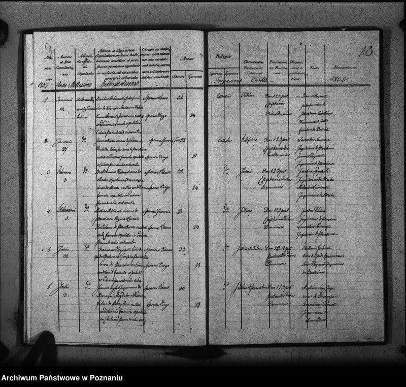image.from.unit.number "Liber baptisatorum, copulatorum, mortuorum"