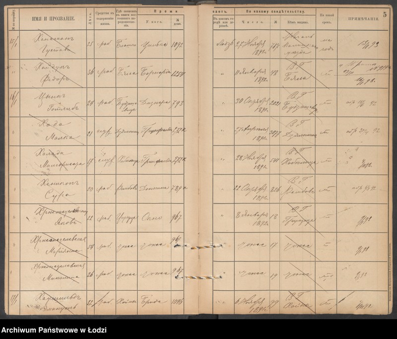 Obraz 7 z jednostki "[Księga ludności niestałej m. Łodzi lit. Ch]"