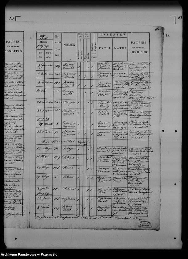 image.from.unit.number "[Kopie ksiąg metrykalnych parafii Wyszatyce (dekanat Radymno)]"