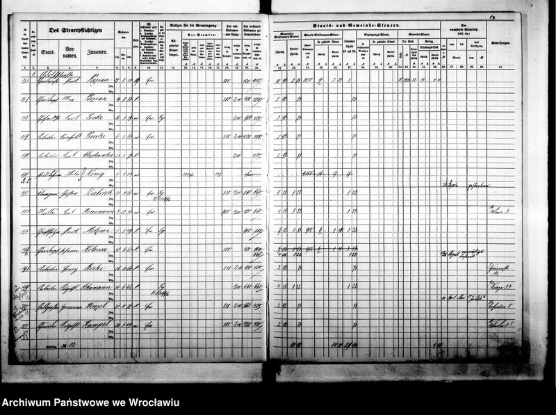 image.from.unit.number "Steuerrole"