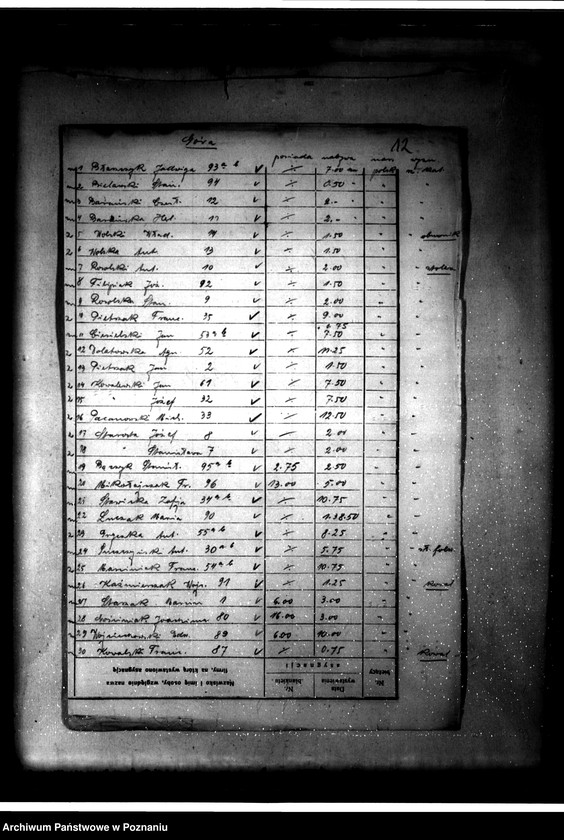 Obraz 16 z jednostki "/Parcelacja prywatna majątku Góra-Parzęczew powiat jarociński"