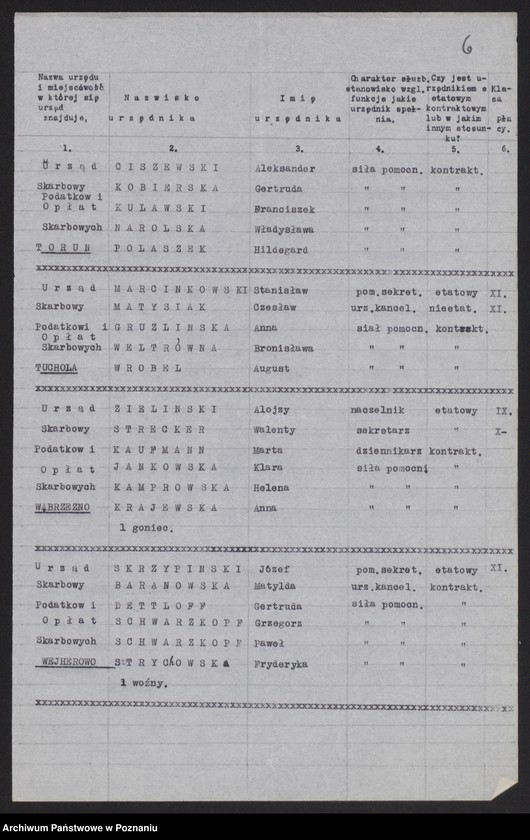 Obraz 8 z jednostki "[Spis urzędników skarbowych zatrudnionych w urzędach podległych Pomorskiej Izbie Skarbowej]"