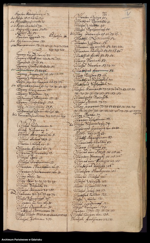 image.from.unit.number "H. Burgerm. Eckard von Kempen Praesidirende Ambtbuch vom [20.III.1619-28.III.1620] Nach hierin etzliche sachen, so in abwesenheit des H. Bürgerm. Valentin von Bodeck vorgelauffen [13.IV.-25.IV.1619] /2 indeksy/"