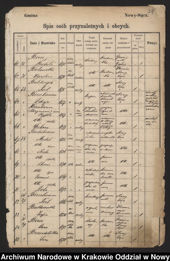 image.from.unit.number "Księga konskrypcyjna ludności miasta Nowy Sącz - stałej i niestałej"