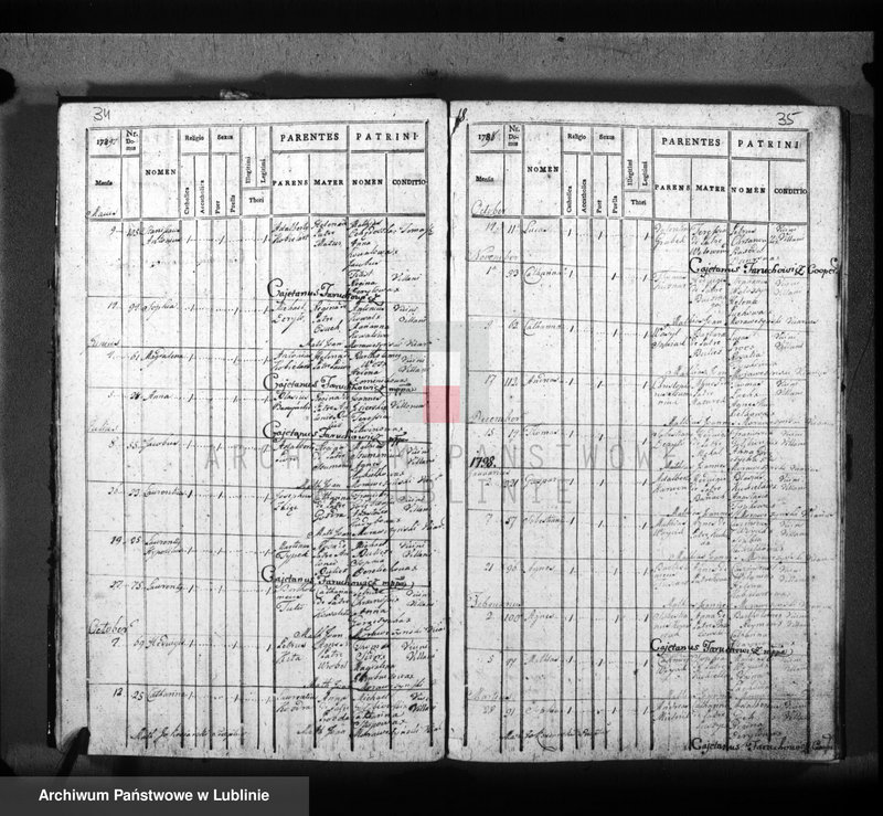 Obraz 20 z jednostki "Liber natorum matrimonium et sepultorum pro villa Górno seu Majdan Górny"