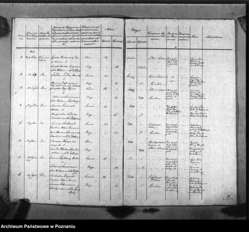 image.from.unit.number "Liber copulatorum"