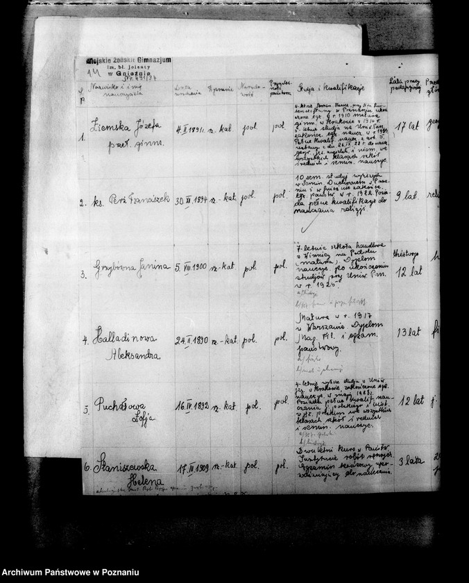 Obraz 17 z jednostki "Miejskie Gimnazjum Żeńskie imienia Błogosławionej Jolanty- Gniezno"