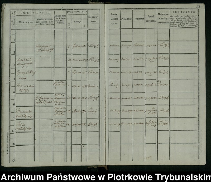 image.from.unit.number "Księga ludności stałej wsi: Kodrąb, Chamborowa i Osady Rogaszyn"