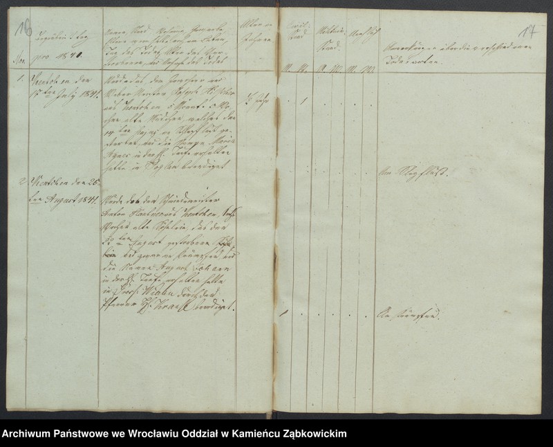 image.from.unit.number "Amtsgericht Schweidnitz Duplikat Begräbnis Buch der Pfarr-Kirche zu Goglau (katholische)"