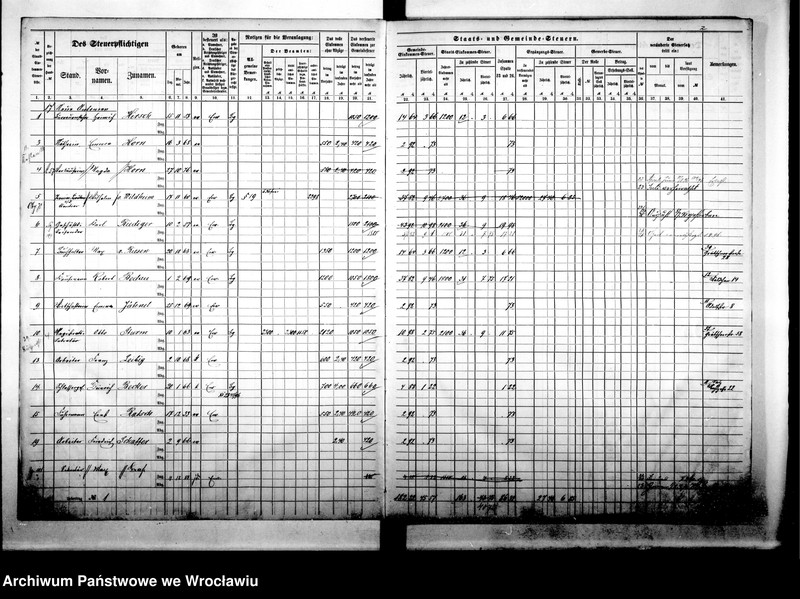 image.from.unit.number "Steuerrolle"