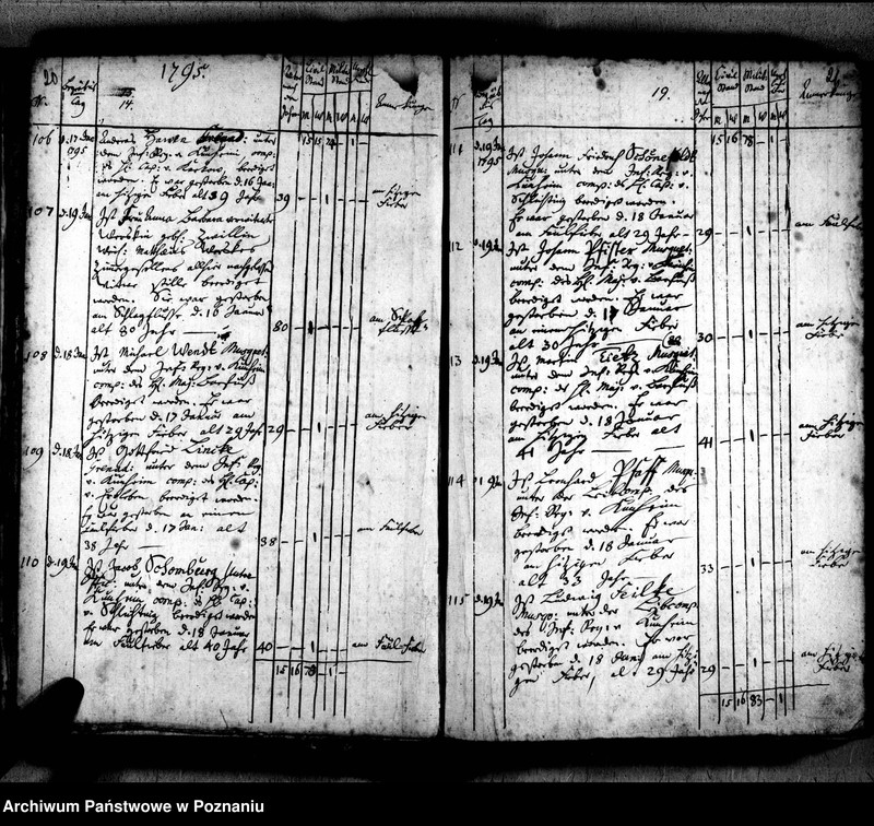 Obraz 14 z jednostki "Sterbenbuch"