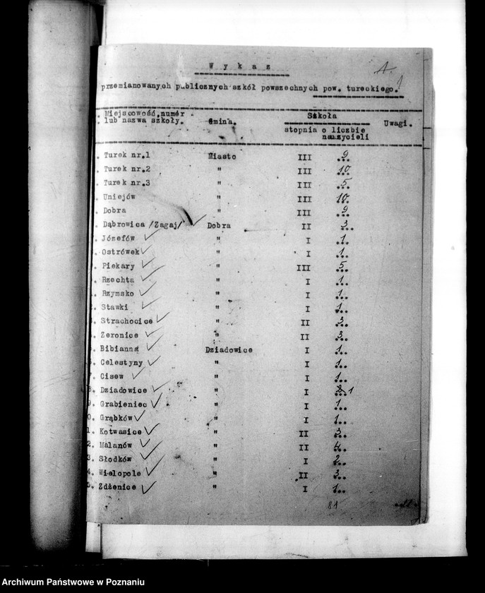 Obraz 5 z jednostki "Inspektorat Szkolny- Turek [księga kontroli etatów]"