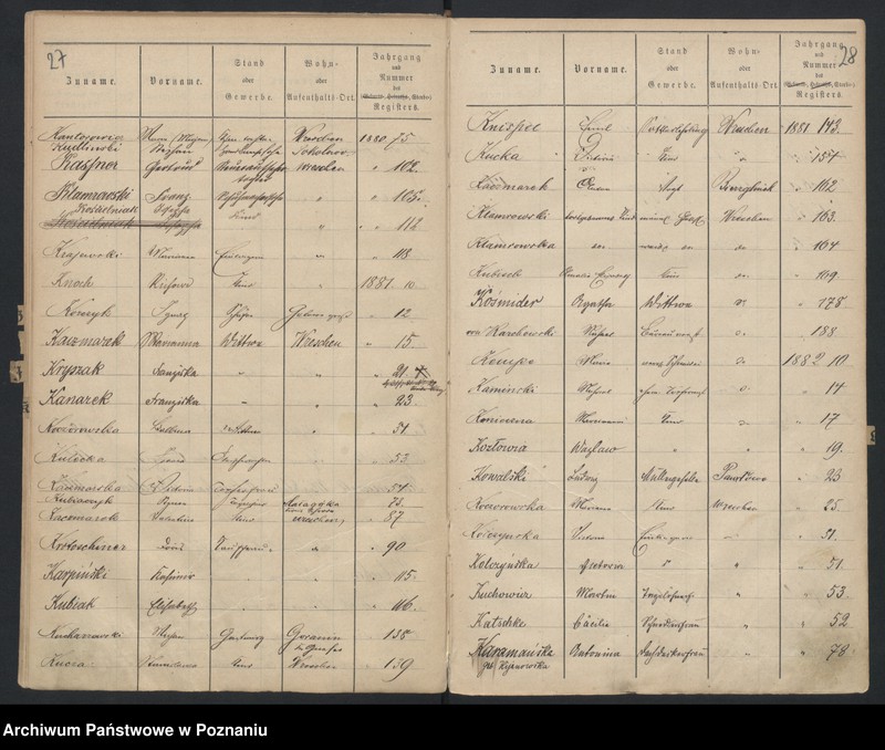 image.from.unit.number "Skorowidz zgonów"