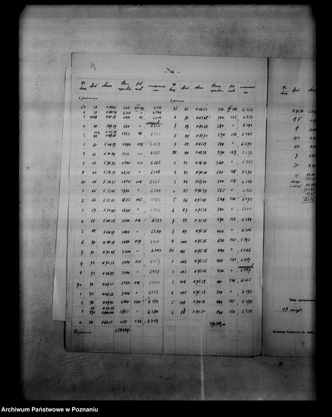 Obraz 8 z jednostki "/Fundusz obrotowy reformy rolnej i zestawienia/ powiaty nowotomyski i grodziski/"
