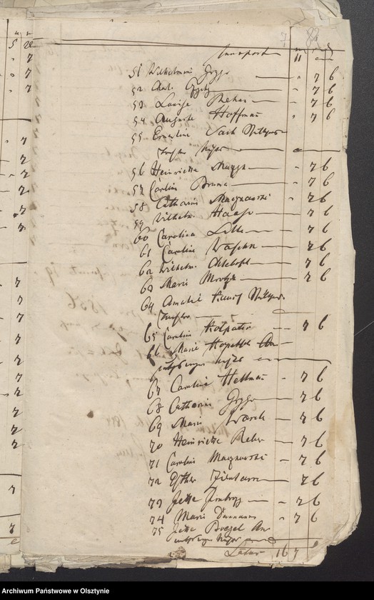 image.from.unit.number "Milkensche Schul-Cassen-Rechnung"