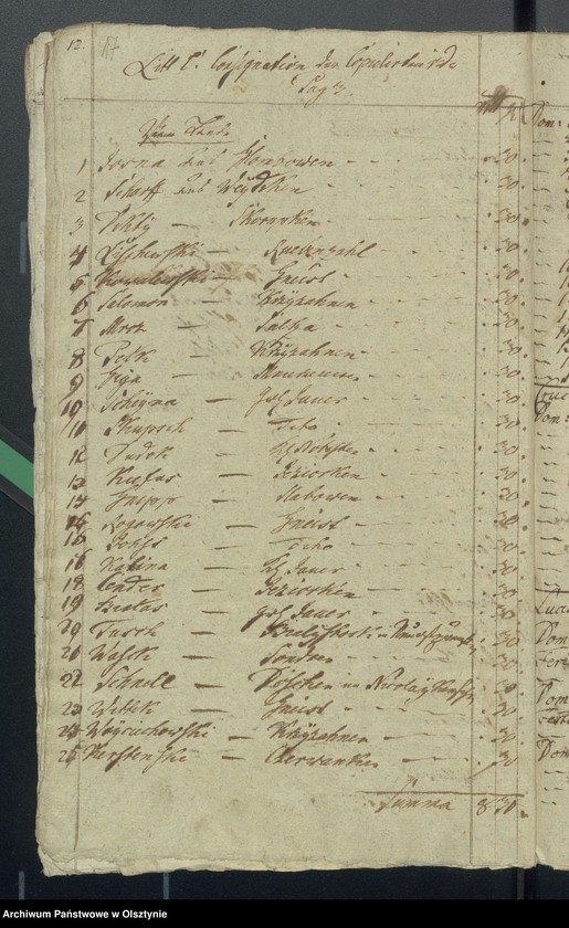 image.from.unit.number "Schul-Casen Rechnung des Rheinschen Kirchspiels"