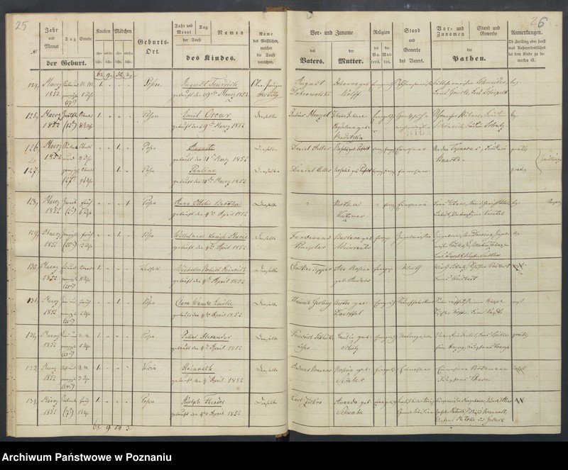 Obraz 17 z jednostki "[Akta urodzeń i chrztów, zapowiedzi i ślubów, zgonów i pogrzebów]"