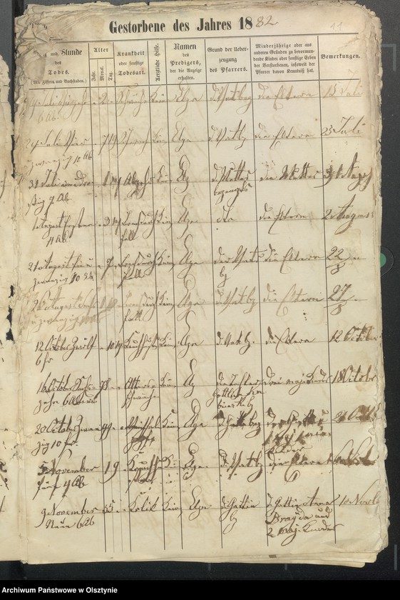 image.from.unit.number "Todtaten - Register"