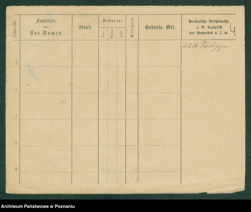 Obraz 6 z jednostki "Zielinski (samotni mężczyźni)"