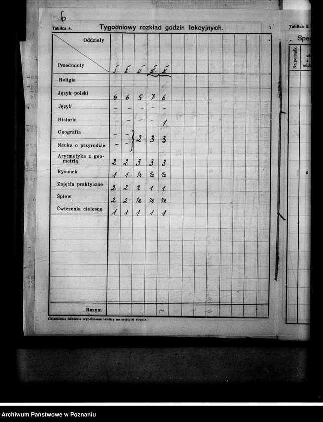 Obraz 10 z jednostki "Prywatna Szkoła Powszechna "Jesodej Hatora" z polskim językiem nauczania w Kaliszu"