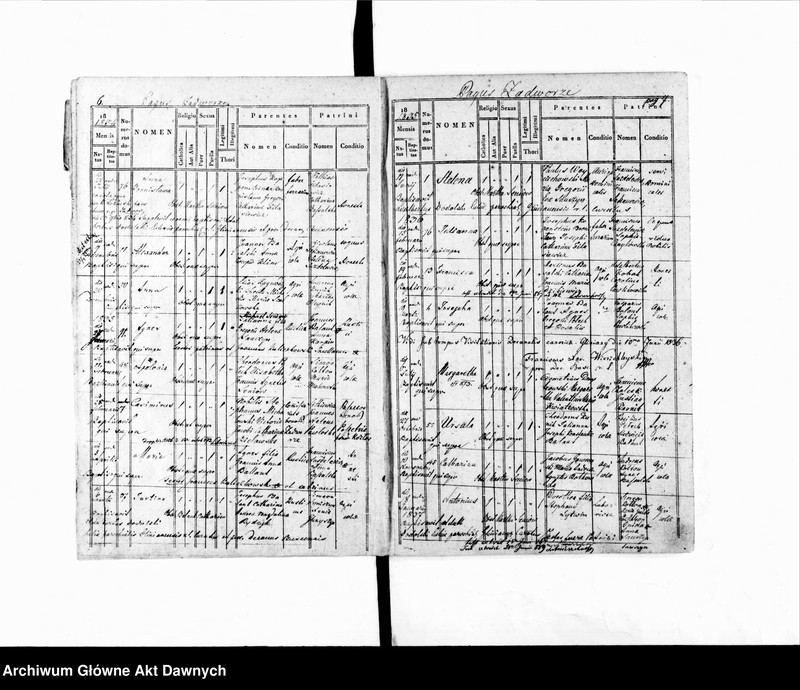 image.from.unit.number "Parafia: Gliniany. Dekanat: Gliniany. Księga metrykalna urodzeń, ślubów i zgonów dla wsi Zadwórze* i Bogdanówka*: Zadwórze - ur.: 1830-1887; śl.: 1855-1902; zg.: 1862-1896, Bogdanówka - ur.: 1833-1888; śl.: 1858, 1866-1869, 1871-1874, 1881, 1887-1888, 1890**; zg.: 1855-1890. Tom I."