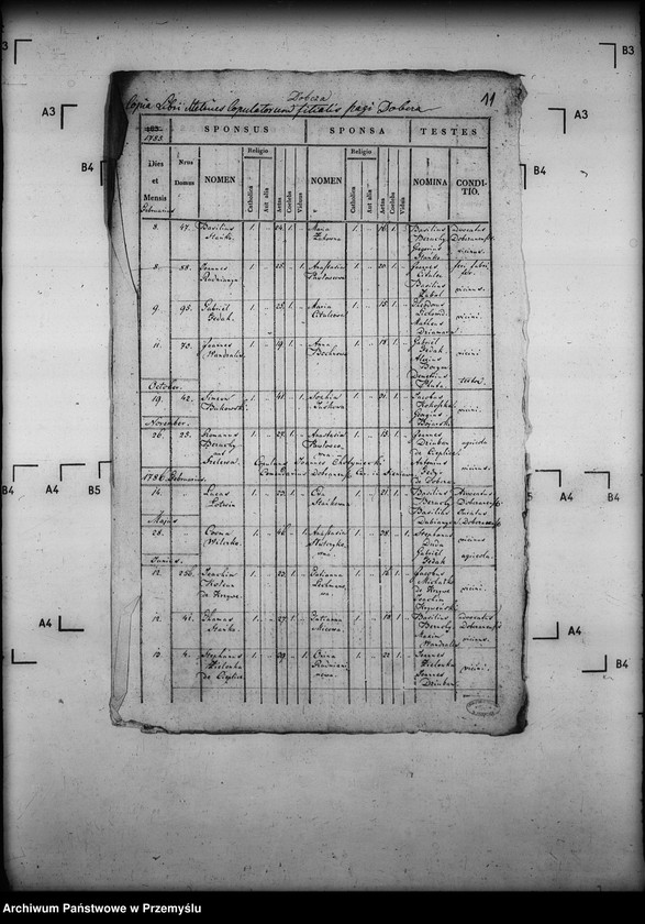 image.from.unit.number "[Kopie ksiąg metrykalnych parafii Dobra z filiami Dobcza, Ścieżki Czerwonowolskie (dekanat Jarosław)]"