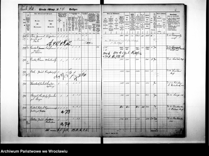 image.from.unit.number "Personenverziechnisse"