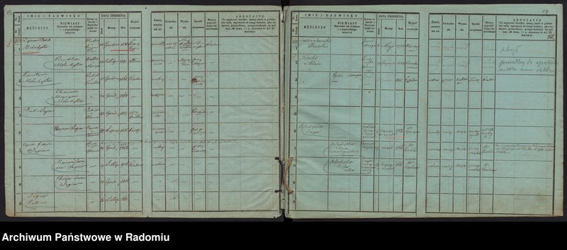 image.from.unit.number "Księga ludności miasta Radomia. 253- 316"