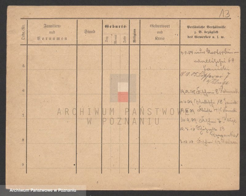 Obraz 13 z jednostki "Janic - Janicki"