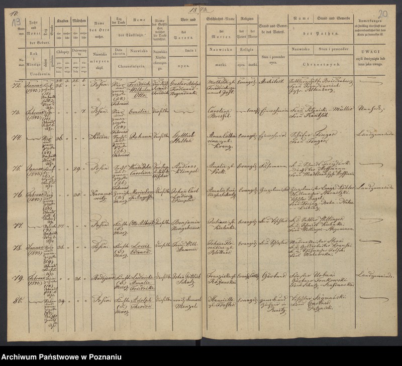 Obraz 13 z jednostki "[Akta urodzeń i chrztów, zgonów i pogrzebów, zapowiedzi i ślubów]"