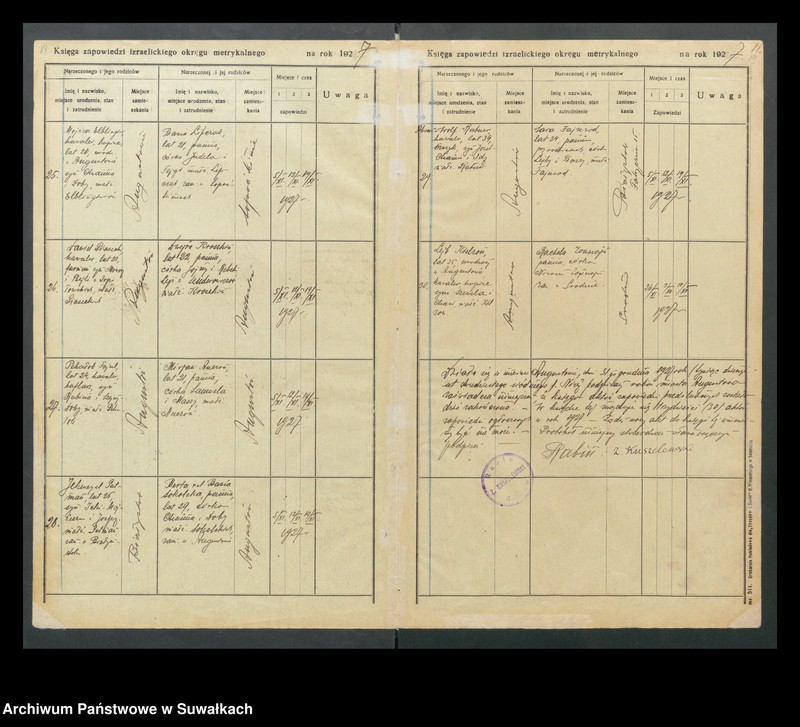 image.from.unit.number "Księga do zapis. zapowiedzi przedślubnych wyzn. mojżeszowego w m. Augustowie, r. 1926, 1927, 1928, 1929, 1930, 1931, 1932-1935 [1936]"