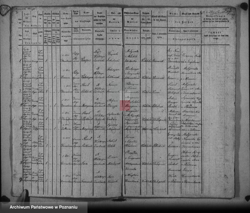 image.from.unit.number "Liber baptisatorum, copulatorum u. mortuorum"