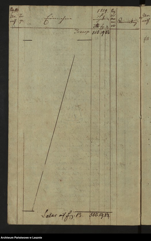 Obraz 14 z jednostki "[Księga przychodów i rozchodów kasy miejskiej]"