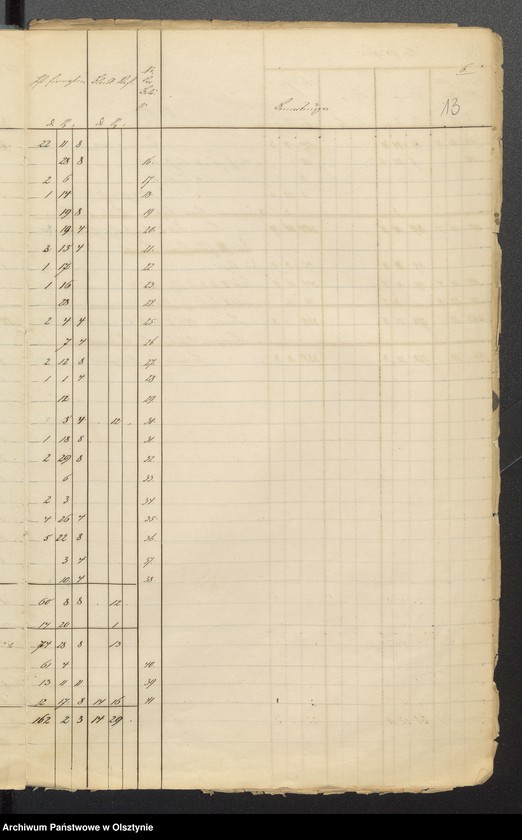 image.from.unit.number "Sourquittensche Kirchen Kassen Rechnung"