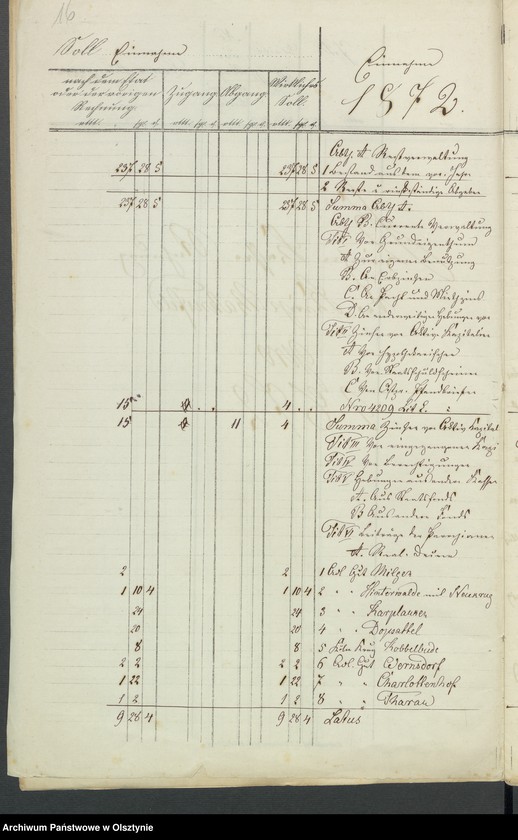 image.from.unit.number "Kirchen-Kassen Rechnung für Mahnsfeld"