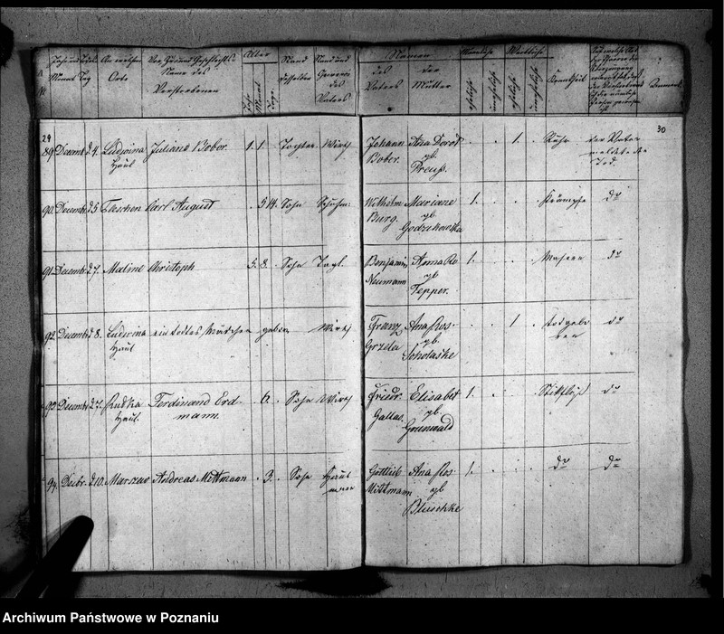 image.from.unit.number "Duplikat der Verstorbenen"