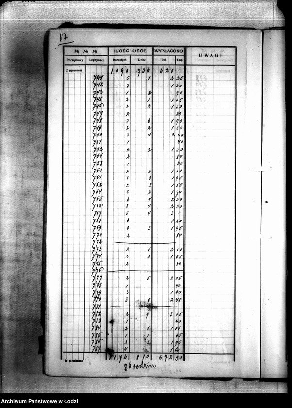 Obraz 20 z jednostki "Dzielnica XVIIb. Wykaz wydanych wsparć biednym za 2 tygodnie 39/40 od 9 do 22 V 1915"
