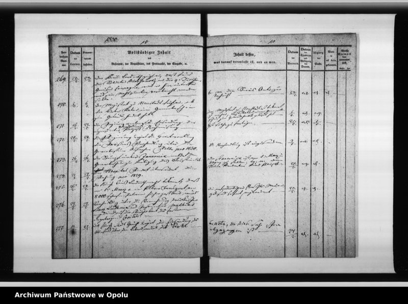 Obraz 9 z jednostki "Dienst - Journal des Magistats zu Oppeln vom 25. Febr[uar] 1830 bis April 1832"