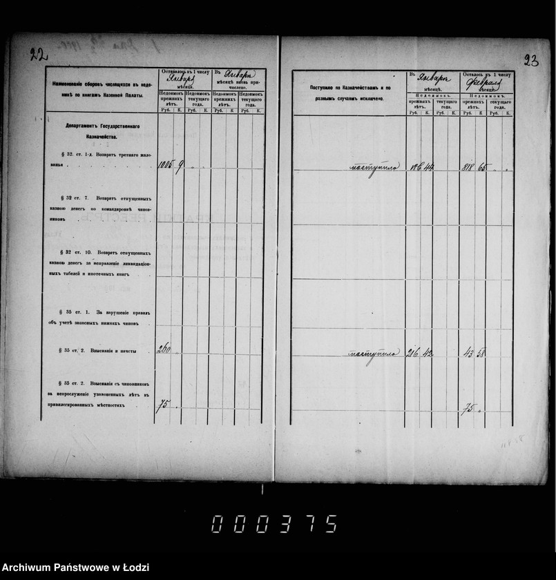 Obraz 18 z jednostki "O nedoimkach po knigam uezdnago kaznačejstva za I-uju polovinu 1900 g. a takže i II-uju polovinu 1900 g."
