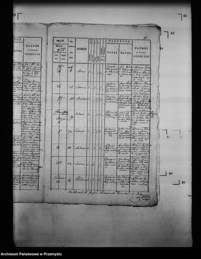 image.from.unit.number "[Kopie ksiąg metrykalnych parafii Izby z filią Bieliczna (dekanat Grybów)]"