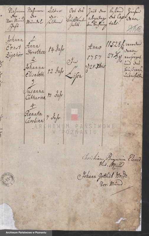 Obraz 20 z jednostki "Sprawozdanie rachunkowe sądu opiekuńczego; język niemiecki"