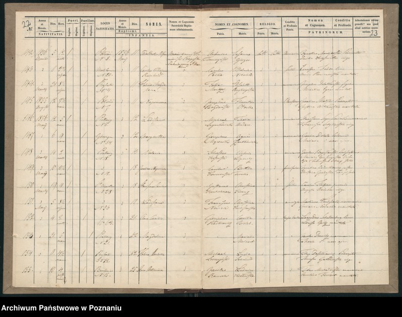 Obraz 14 z jednostki "Księga urodzeń"