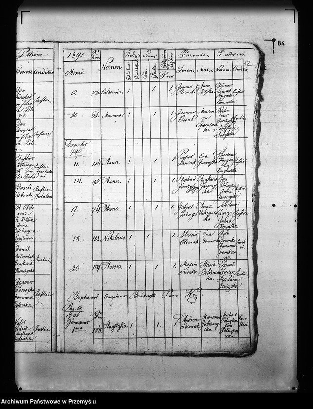 image.from.unit.number "[Kopie ksiąg metrykalnych parafii Węglówka (dekanat Krosno)]"