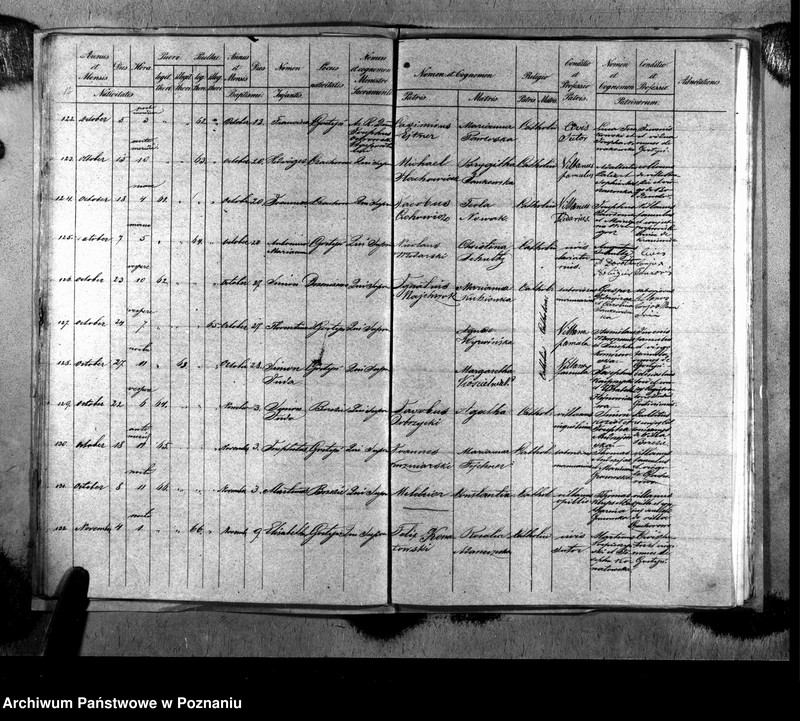 image.from.unit.number "Liber baptisatorum, copulatorum, mortuorum"