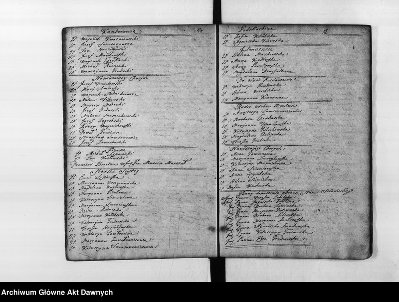 image.from.unit.number "Parafia: Śniatyn. Dekanat: Horodenka. Księga metrykalna chrztów 1784-1798, ślubów 1789-1798 (oraz zapowiedzi 1796-1798) i zgonów 1789-1798. Tom XXXIV."