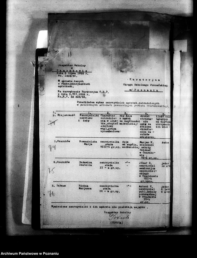 Obraz 15 z jednostki "[Nauczycielki mężatki - wykazy danych o zatrudnionych mężatkach w szkolnictwie]"