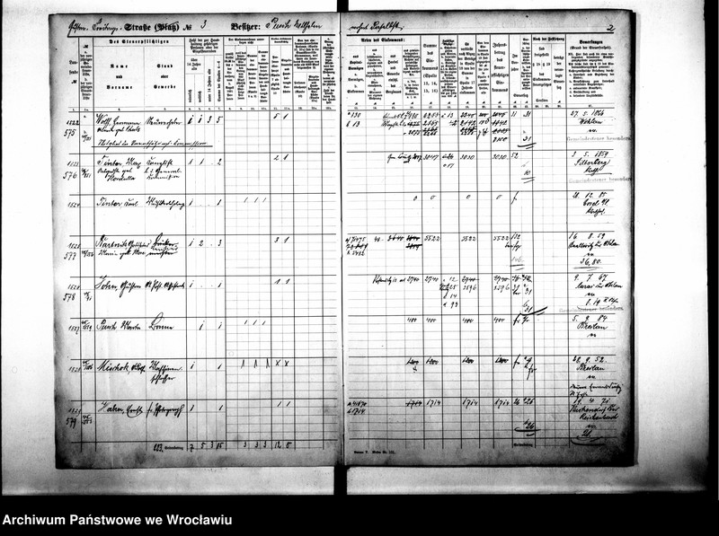 image.from.unit.number "Personalienverzeichnisse"