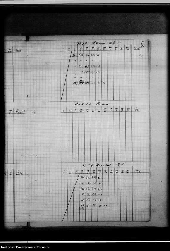 Obraz 15 z jednostki "Leistungsberichte der Kreissippenämter. Statistik"